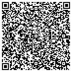 QR code with The Markowitz Family Foundation Inc contacts