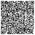 QR code with Fiducia Financial Group contacts