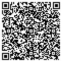 QR code with Microcycles Inc contacts