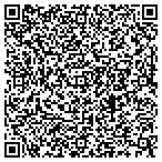 QR code with Stockdale Optometry contacts