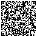 QR code with Software House contacts