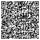 QR code with Kent Myhre contacts