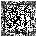 QR code with Sprinkler Man of Prt Snt Lucie contacts