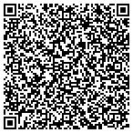 QR code with Plaza Foundation Of Central New York contacts