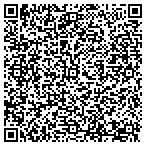 QR code with All Atlanta Events and Catering contacts