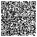 QR code with Syapse Inc contacts