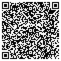 QR code with Hypervision Inc contacts