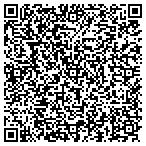 QR code with Modern Properties-St Augustine contacts