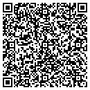 QR code with Mike & Linda Henthorn contacts