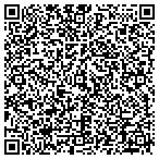 QR code with Ned Parker Painting & Carpentry contacts