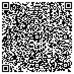 QR code with The Viktor Schreckengost Memorial Foundation contacts