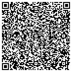 QR code with Visioncare Consultants Of Florida contacts
