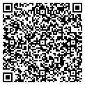 QR code with Astro Clean contacts