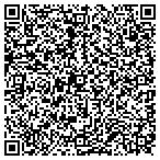 QR code with Citrusolution Of East Cobb contacts