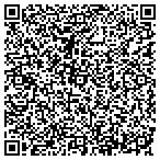 QR code with Lance L Thate Designer Builder contacts