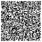 QR code with Atlantic Gate & Access Control contacts