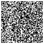 QR code with Knights Of Pythias Of Pennsylvania Grand Lodge contacts