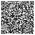 QR code with Sparkle-Icity contacts
