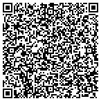 QR code with Home Restoration contacts