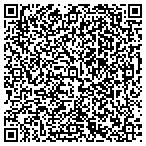 QR code with Workers Compensation Section Of The Philadelphia Bar Assoc contacts