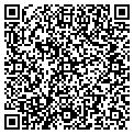 QR code with ?i dont know contacts
