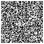 QR code with Kerneliservices Portable Storage in Marietta, GA contacts