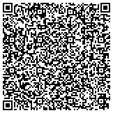 QR code with Locksmith Marietta GA - Call: (678) 515- 1680 contacts
