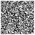 QR code with Straight Line Millwork & Supply Inc contacts