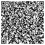 QR code with MedPro Testing Services contacts