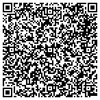 QR code with Haitian Union For Disaster Relief (Hudr) contacts