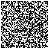 QR code with Skincare Concierge for Rodan + Fields Dermatologists contacts