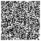 QR code with The Meg Goodman And Bailey Daniel Foundation contacts