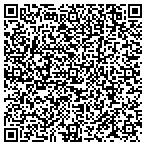 QR code with Sorbtech International contacts