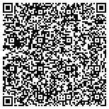 QR code with Today's Vision Corpus Christi contacts