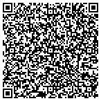 QR code with Tightline Exteriors contacts