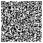 QR code with Twilight Illuminations contacts