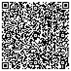 QR code with Julia Scott Reed Community Foundation contacts