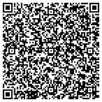 QR code with Innovative Deveopment And Construction contacts