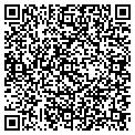QR code with Kevin Ewing contacts