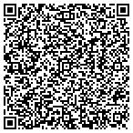 QR code with Back Office Billing Systems contacts