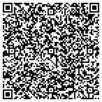 QR code with Banner Buzz Atlanta contacts