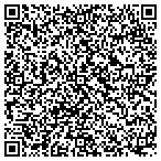 QR code with Southwest Florida Ankle & Foot contacts