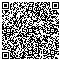 QR code with Ipaulcom Inc contacts