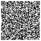 QR code with Evolution of Sophistication contacts