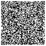 QR code with Podiatrist Boca Raton - Certified Foot & Ankle Specialists contacts