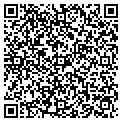 QR code with R M Nettboy Dpm contacts