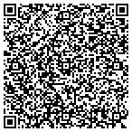 QR code with Texas Cardiac Arrhythmia Research Foundation contacts