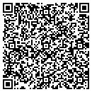 QR code with M I L D Inc contacts