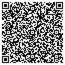 QR code with Mindsharp contacts