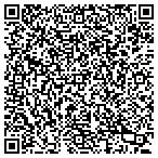 QR code with Gwinnett Lock & Safe contacts